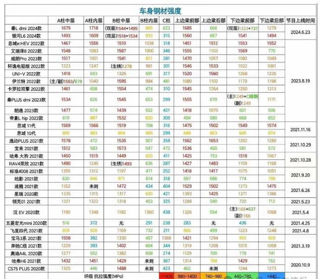 全民贏三張