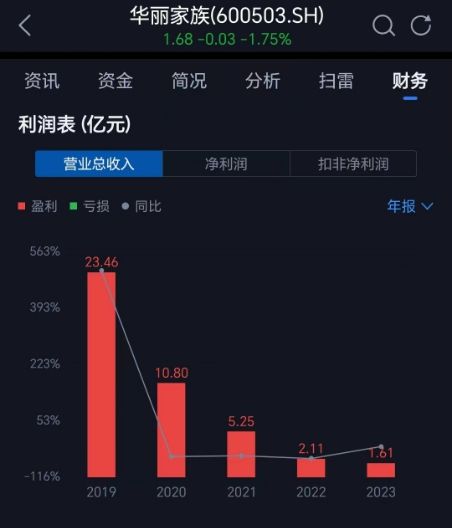 55世紀(jì)計劃