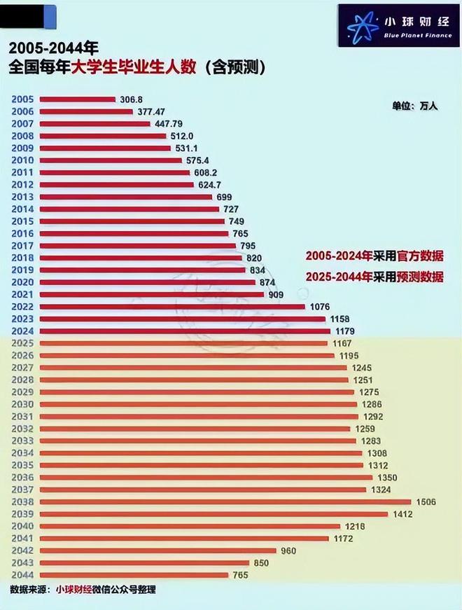 彩神lll網(wǎng)頁版