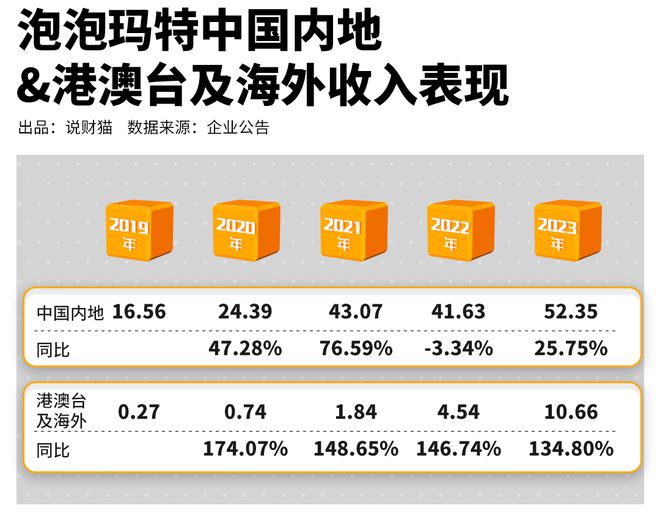 滿堂彩最新網(wǎng)址