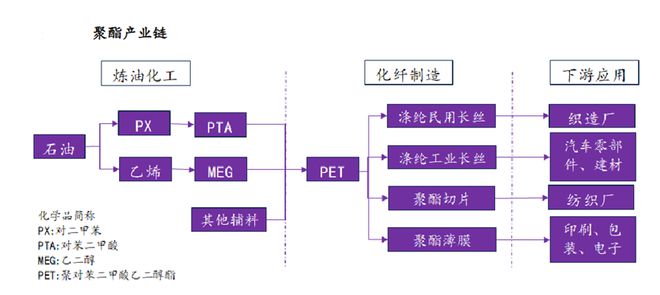 中銀香港