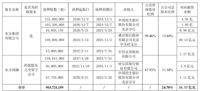 55世紀網(wǎng)頁版