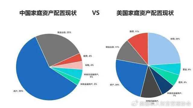 趣購彩用戶注冊