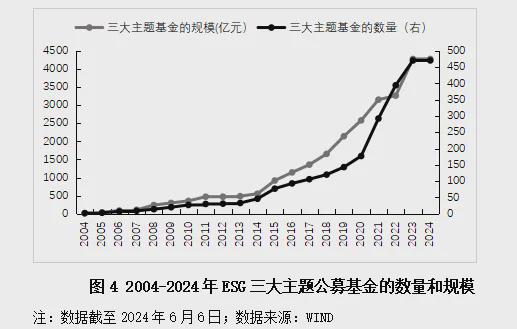 永旺彩票在線(xiàn)登錄