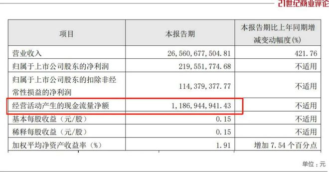 彩神8在線注冊平臺