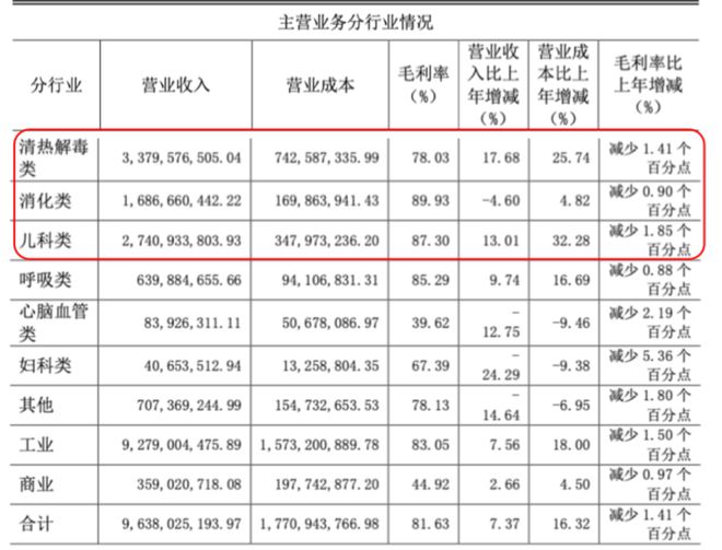 快3官方下載