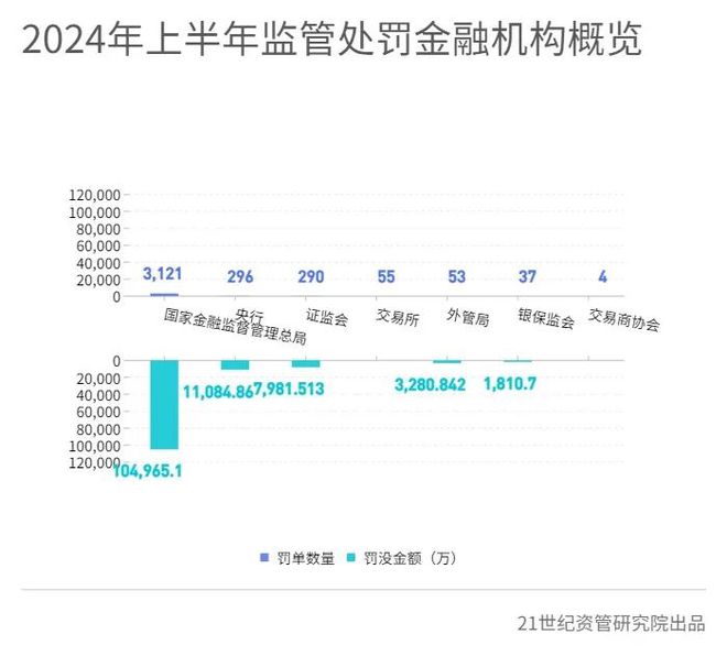 豪運國際app