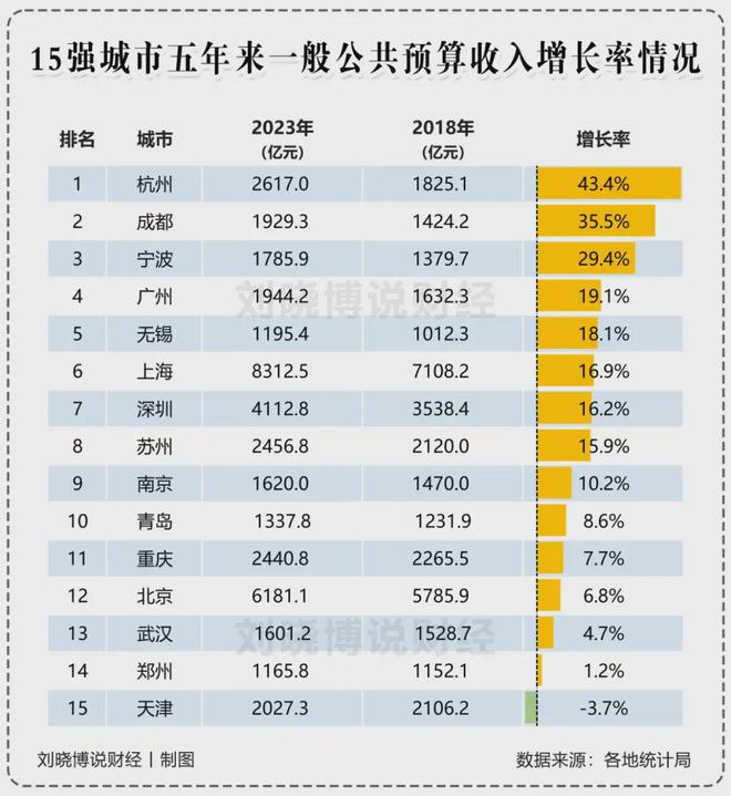 賭大小賺錢軟件下載