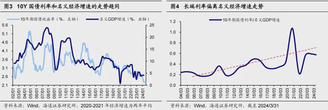 彩神vl登錄