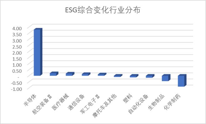 樂發(fā)彩票登錄首頁大廳