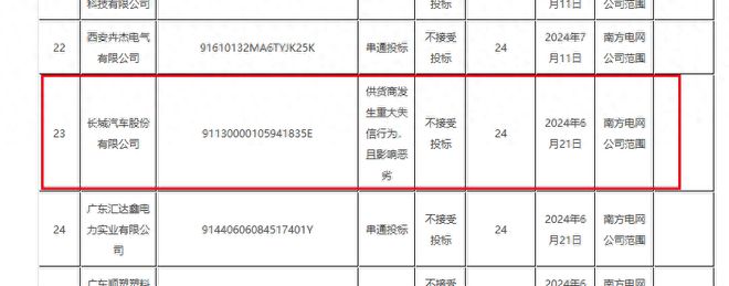 神彩爭(zhēng)霸8登錄