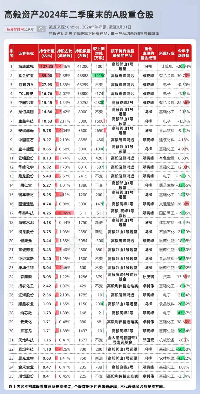 KB証券