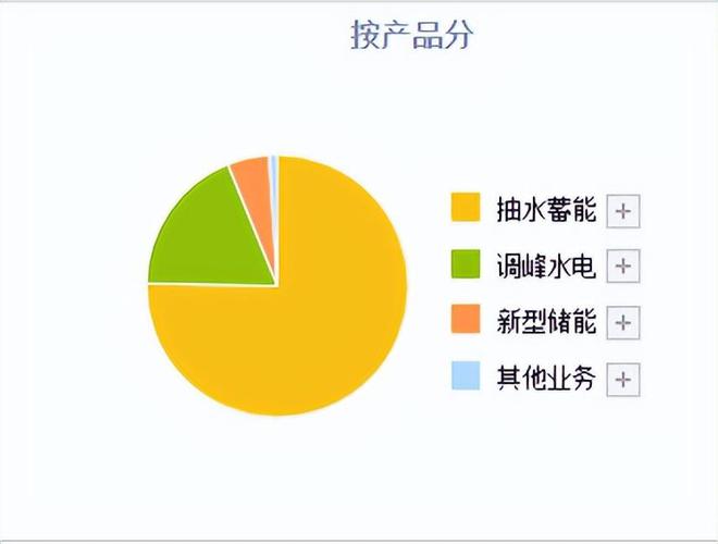 開(kāi)心彩app下載