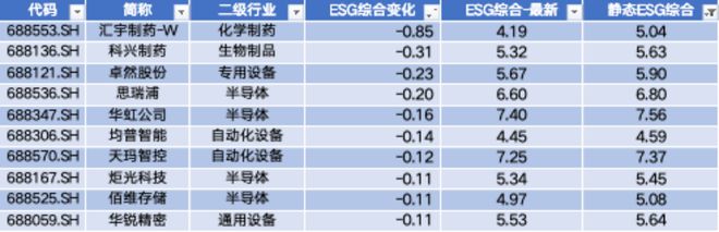 樂發(fā)彩票登錄首頁大廳