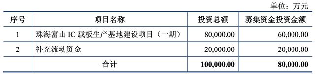 天天中彩票welcome 官網(wǎng)