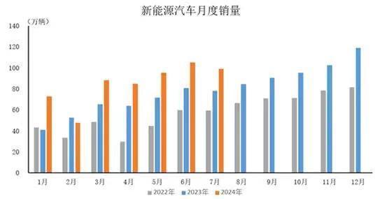 趣購彩用戶注冊