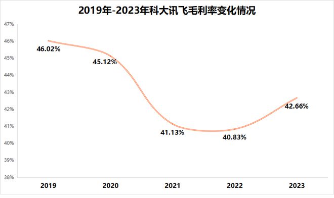 快盈IV在線網(wǎng)址登錄