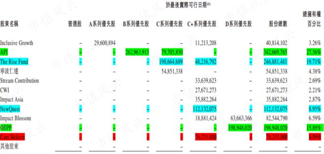 云彩店app下載