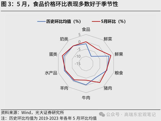 55世紀(jì)首頁(yè)