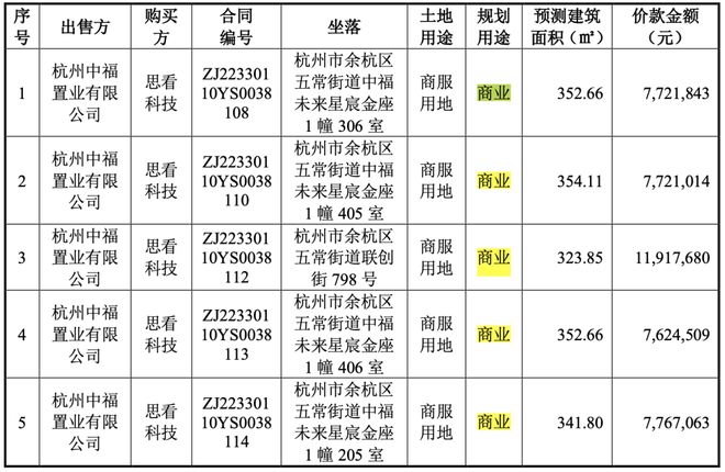 彩家園官網(wǎng)