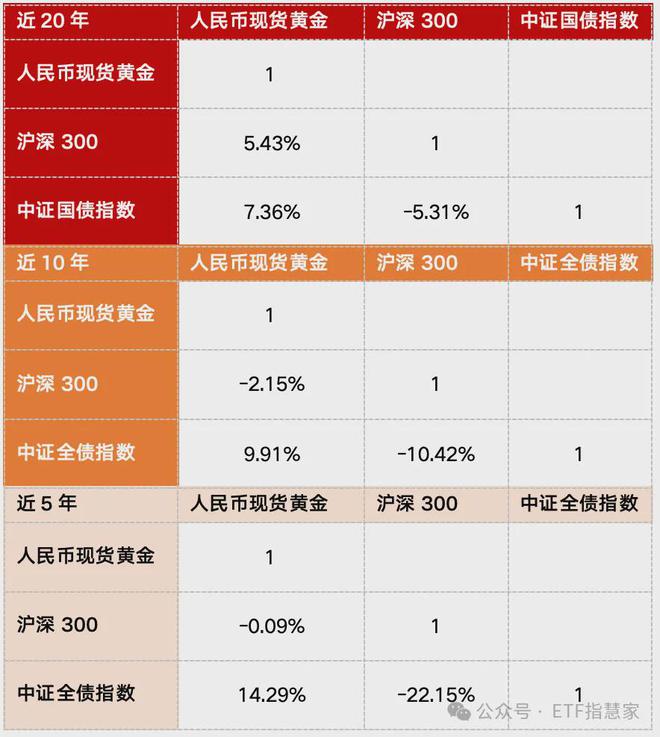 趣購彩登錄網(wǎng)址