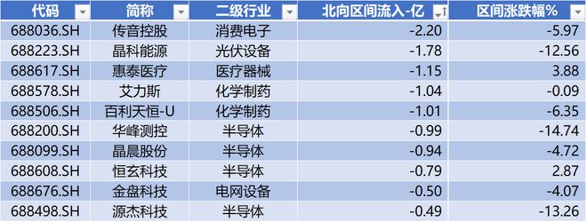 馬會傳真正版