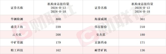 聚富app手機(jī)版