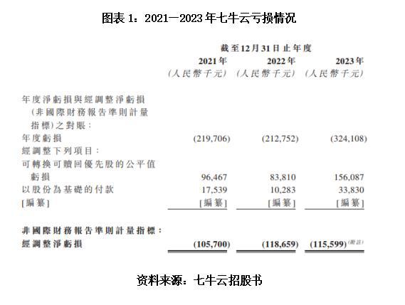 盈豐app下載