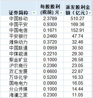 盈彩網(wǎng)下載