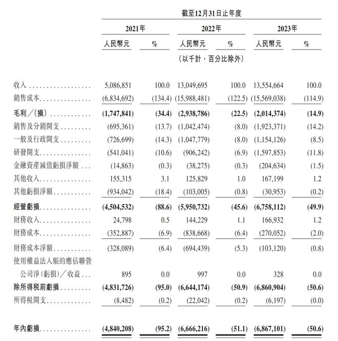 快盈IV在線網(wǎng)址登錄