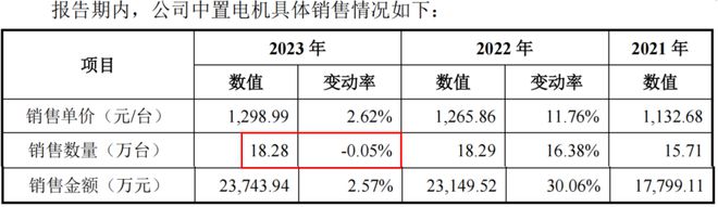 盈彩網下載安裝