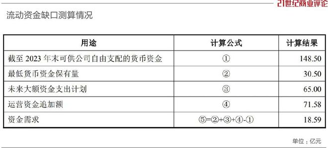 趣購彩官網(wǎng)