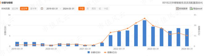 網(wǎng)盟彩票平臺(tái)