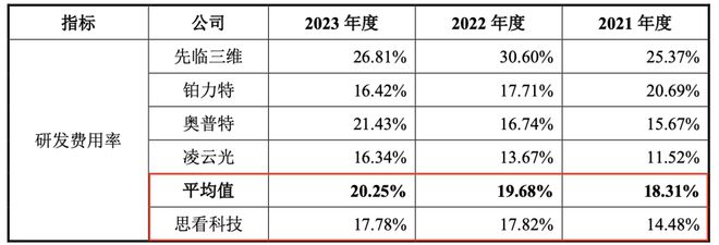 彩家園官網(wǎng)