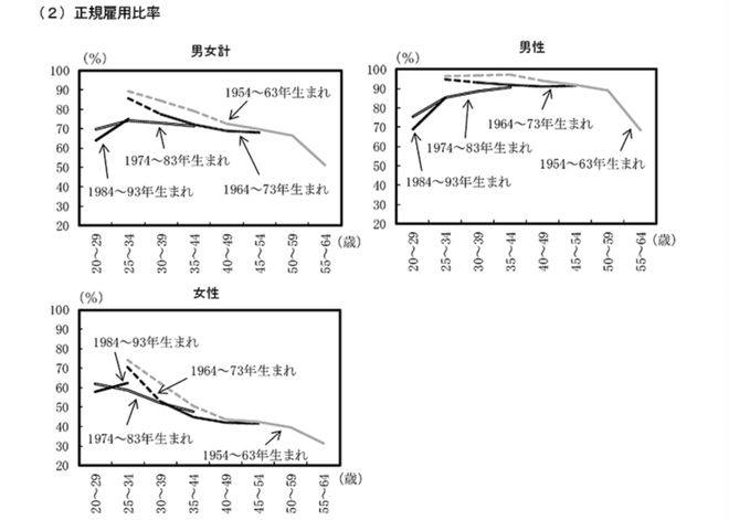 黑馬人工計(jì)劃