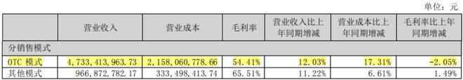 百姓彩票在線官網(wǎng)