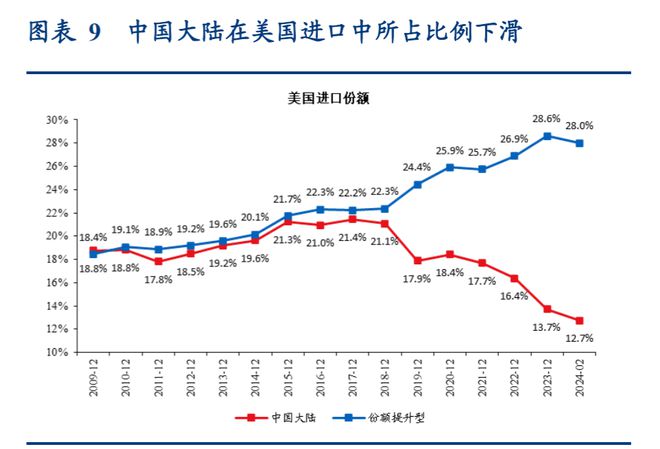 網(wǎng)信彩票登錄首頁(yè)大廳