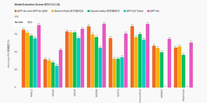 財神爭霸登錄