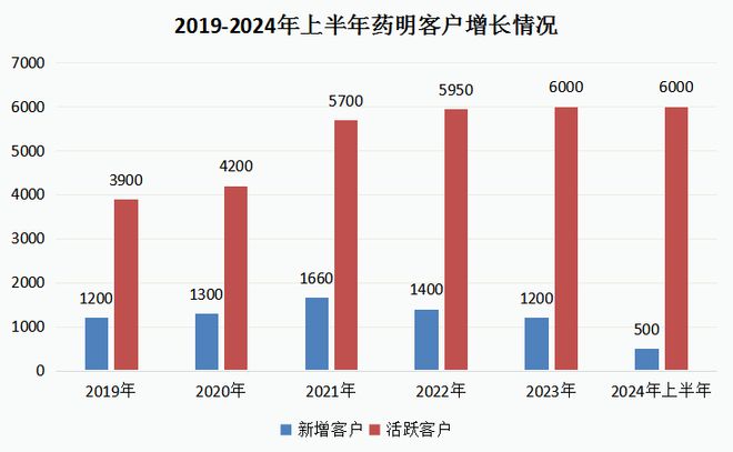 快盈安卓下載