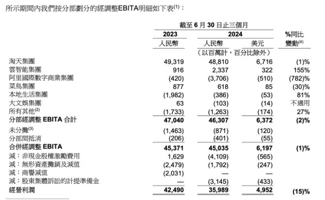 全民彩票用戶登錄