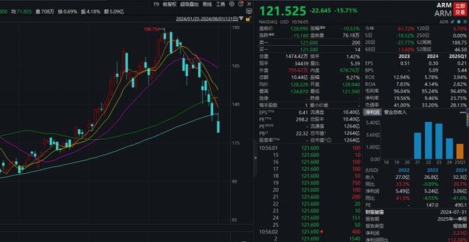 55世紀(jì)首頁