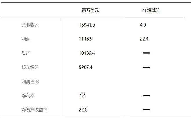 雨燕體育直播