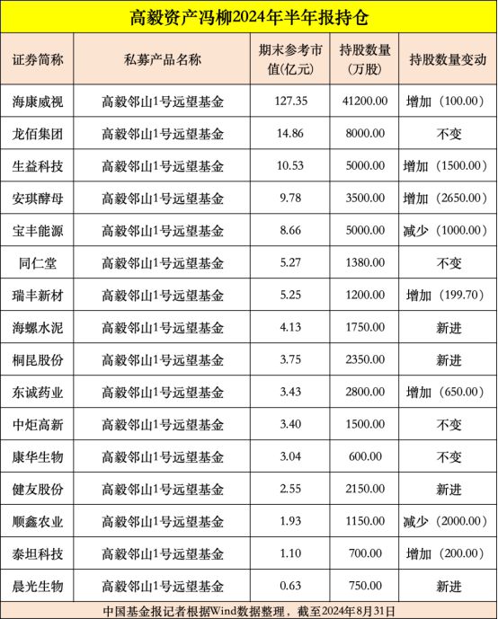 澳發(fā)彩票登入網(wǎng)址