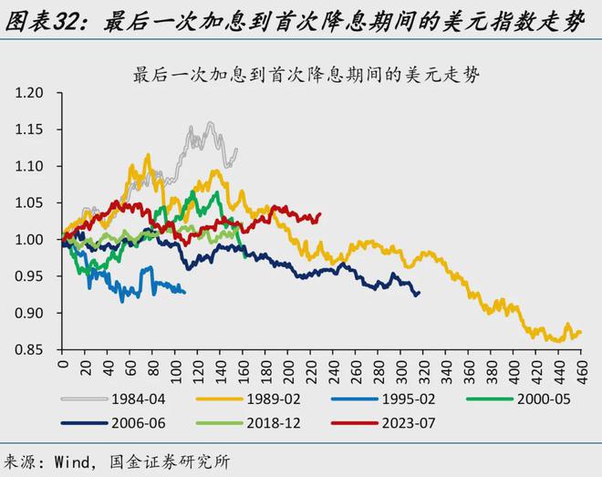 全民贏三張