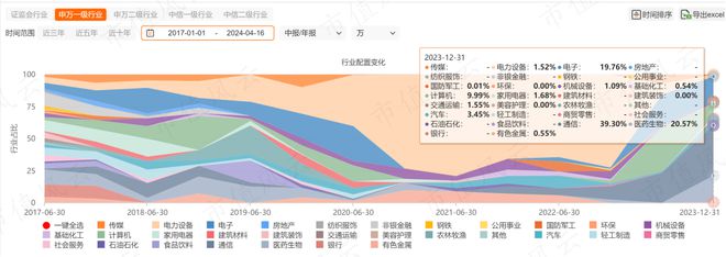 網(wǎng)盟彩票平臺(tái)