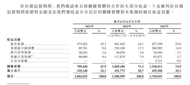 KB証券