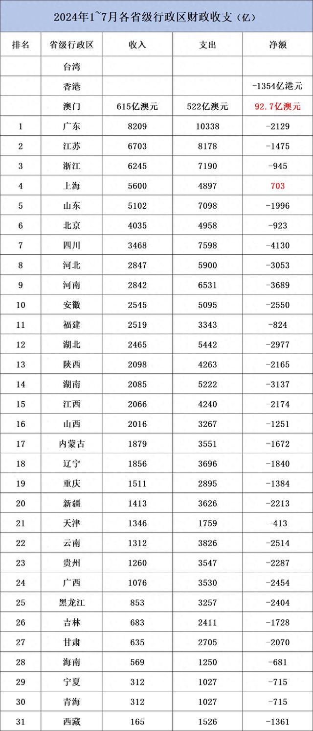 意大利聯(lián)郃聖保羅銀行基金