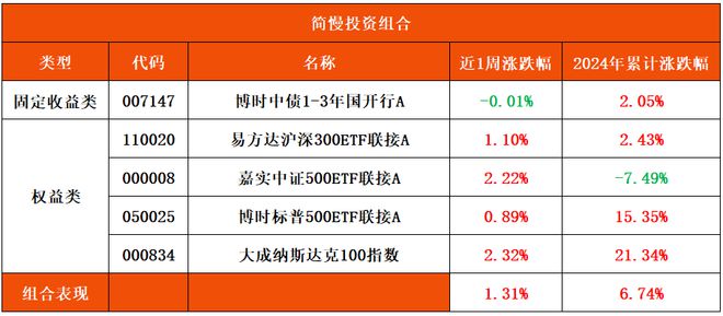 網(wǎng)信彩票在線(xiàn)登錄入口