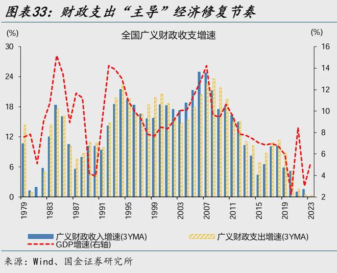 全民贏三張