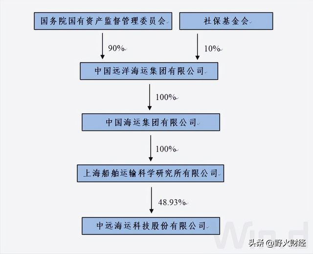 沐鳴平臺(tái)app下載